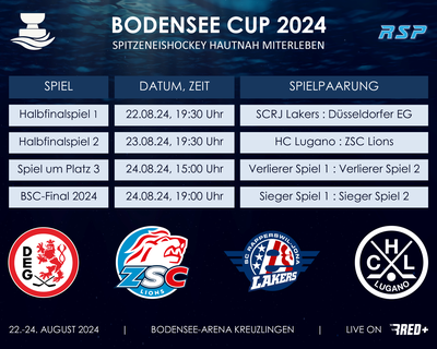 bodensee2024